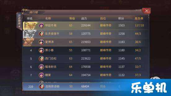 《<决胜巅峰>:神奇足具痛击属性全面解析》 2