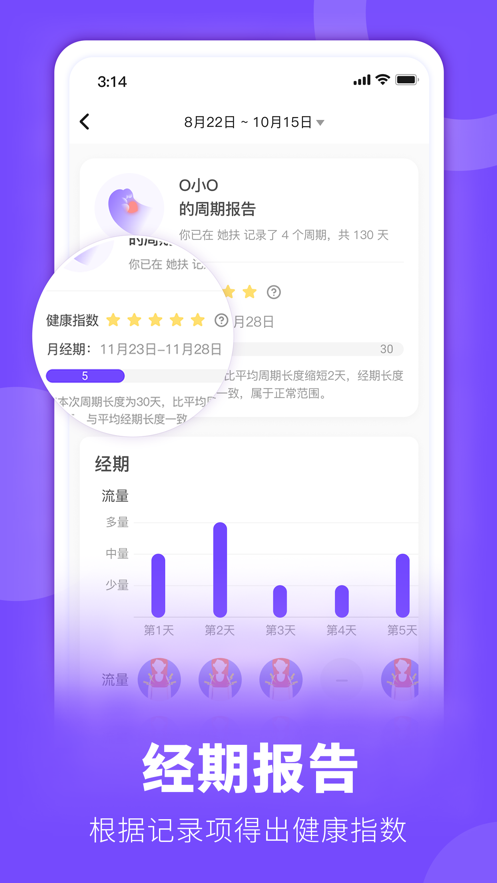 她扶 1