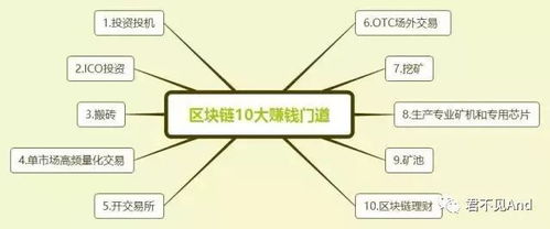 《元素方尖》中如何提升敏捷? 2