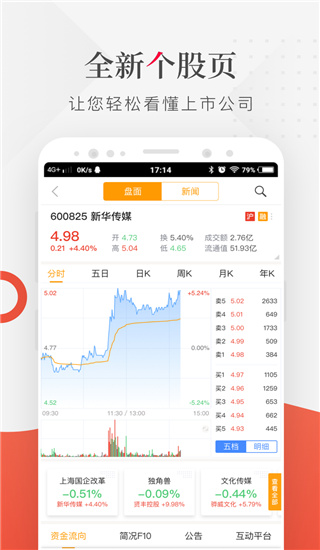 财联社app 截图4