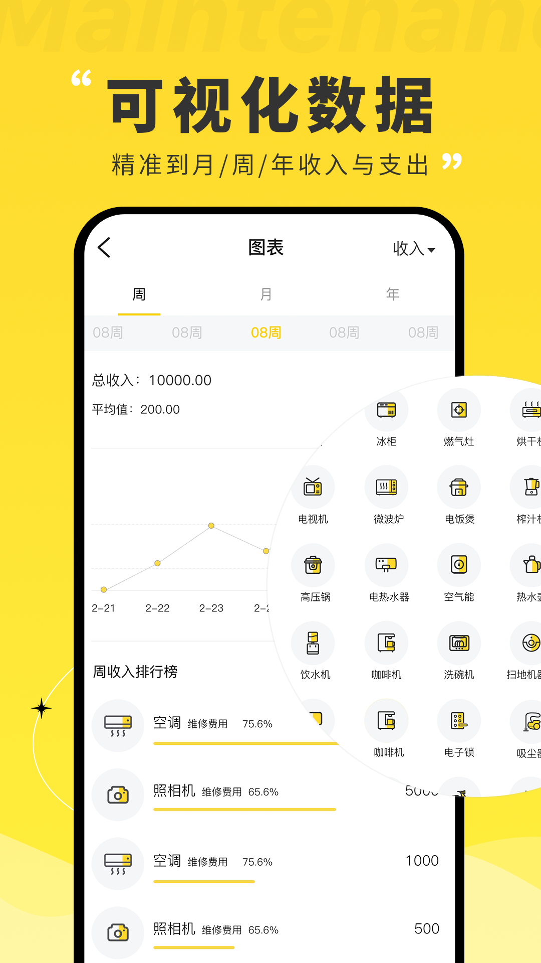 维修宝APP 截图4