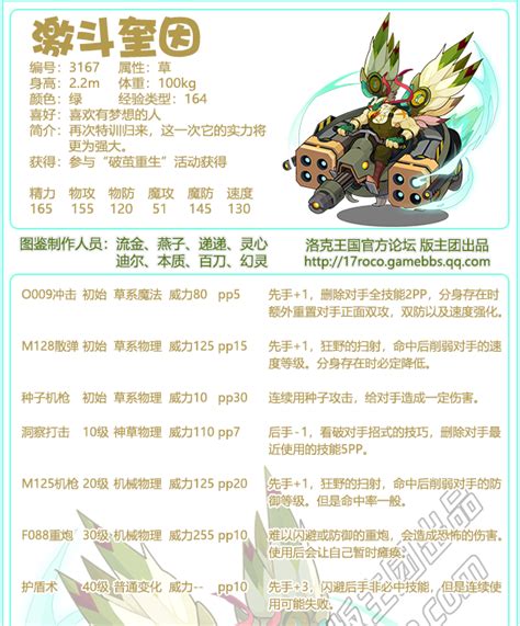 《洛克王国》奎因激战性格优选指南 1