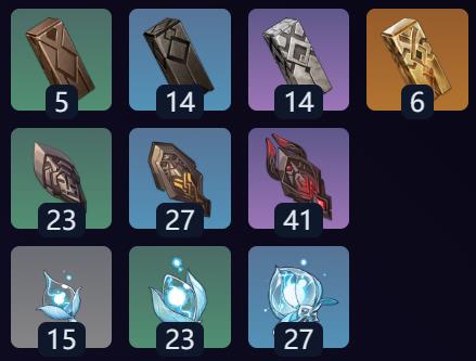 揭秘《原神》若水角色属性详解 2