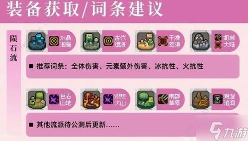《元气骑士前传》:揭秘元素法师属性加点的最强攻略! 1