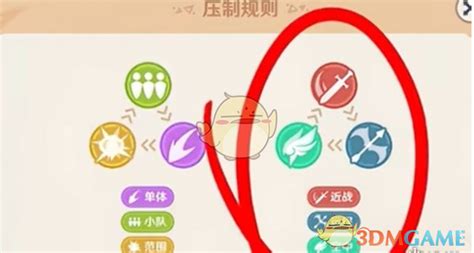 《原神》自走棋：制胜策略与玩法大揭秘！ 5