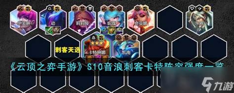 《云顶之弈手游S10：音浪刺客卡特阵容强度全面解析》 2