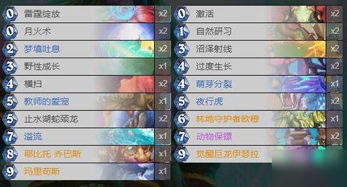《炉石传说》深度解析:通灵学院蓝龙德卡组致胜攻略 4