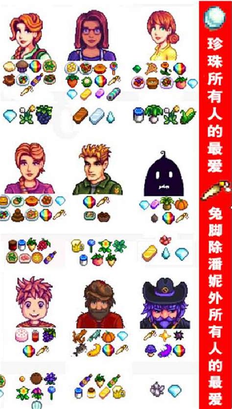 星露谷物语男角色攻略方法是什么? 4