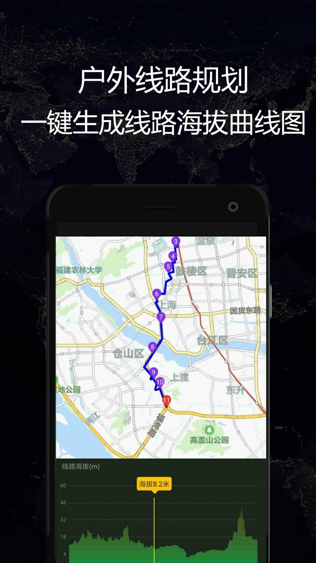 GPS??海?? ????