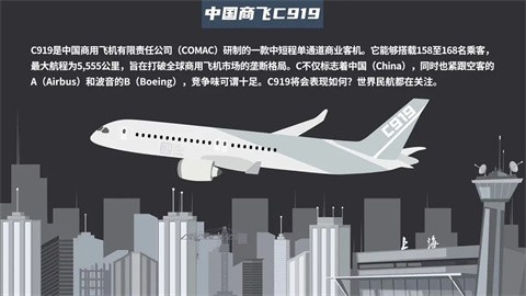 迷你空管 截圖6