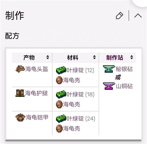 泰拉瑞亚装备大比拼:神圣套VS乌龟套,哪个更胜一筹? 1