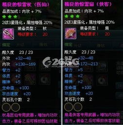 《神器传说》器灵最强搭配秘籍,助你称霸游戏! 3