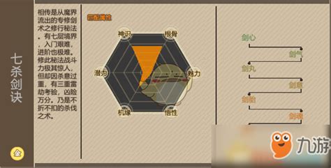 如何选择《了不起的修仙模拟器》基础功法? 3