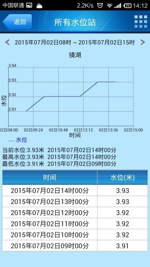 温州防汛通手机客户端 1