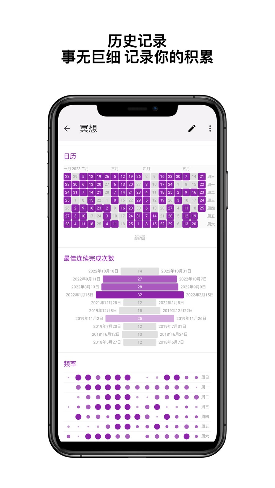 今日习惯 截图3