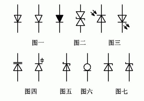 揭秘：发光二极管电路图中的神秘符号是什么？ 1