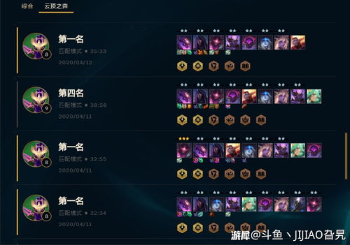 云顶之弈S6:揭秘最强与热门阵容搭配! 2