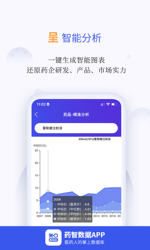 藥智數(shù)據(jù)安卓版 截圖2