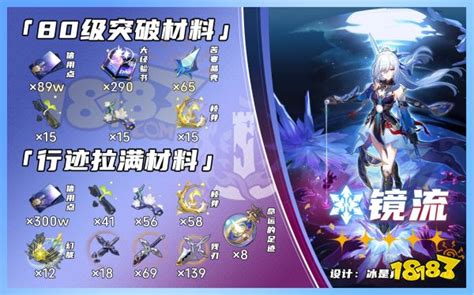 《崩坏:星穹铁道》镜流角色突破必备材料全解析 5