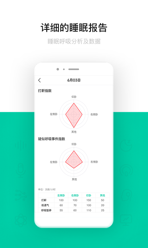 呼噜圈呼吸监测APP 截图4