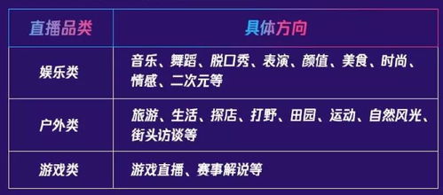 揭秘云鸣潮计费规则,让您消费更透明! 2
