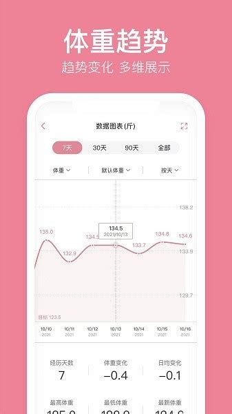 《轻松掌握!《体重小本》APP删除体重周报的快捷方法》 3