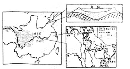 小鸡宝宝挑战题:哪种地貌源于风力侵蚀作用? 1