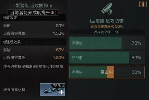 明日之后潜能提升瓶颈?解锁血清获取秘籍! 3