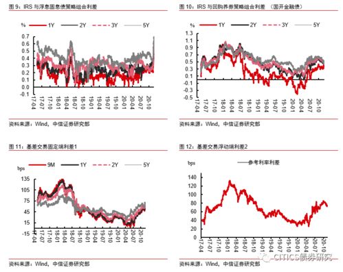 20242年是哪一年？ 3