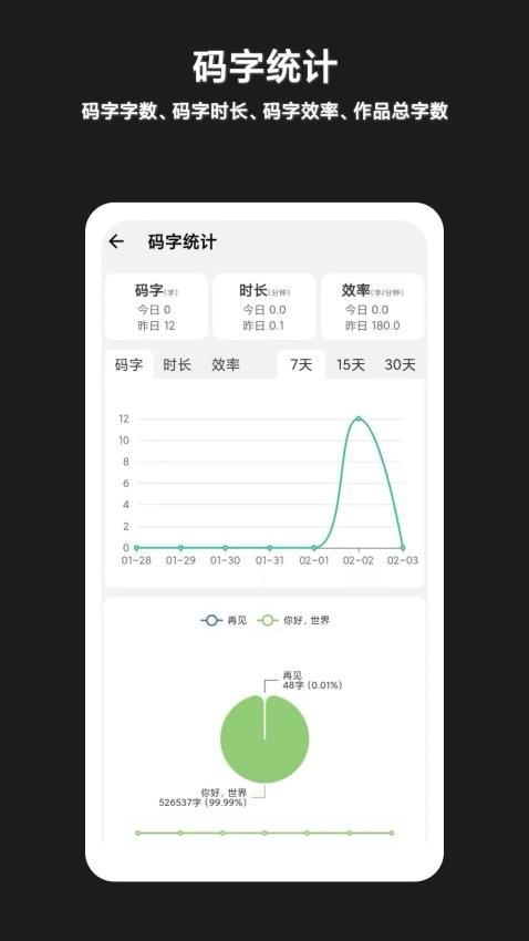 閉關(guān)寫作app 1