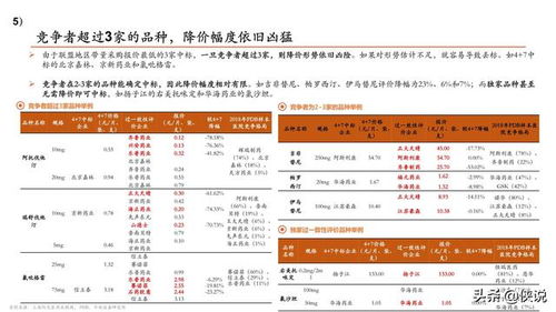 《平安证券》轻松买入指南：全面掌握买入方法 3