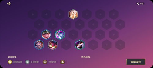 揭秘金铲铲之战S7:驯龙大师顶级阵容搭配与驯龙法师无敌运营策略 2