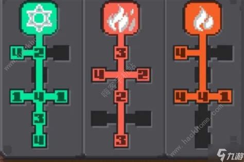 《元气骑士前传》:解锁烈焰法师最强羁绊搭配指南 1