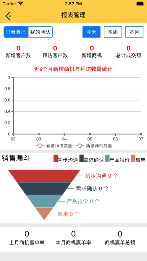 临工e站app 截图3