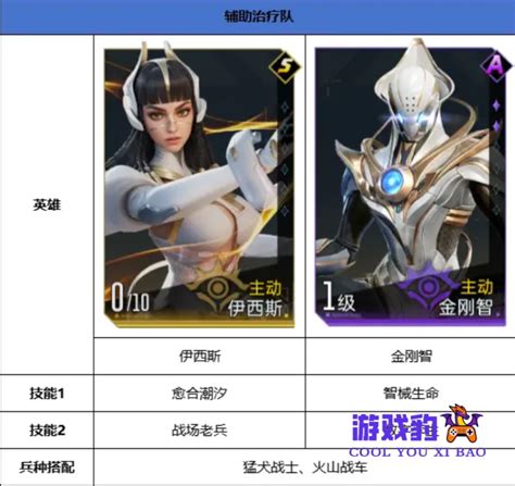 《群星纪元》必备!平A命中流超强阵容搭配攻略 3