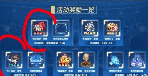 《绯色回响》破碎星野活动有哪些奖励? 4