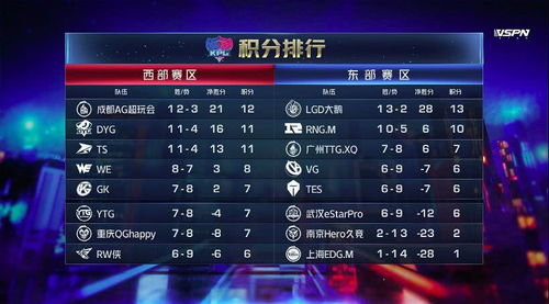 《2025年唱舞星计划兑换码分享》 1