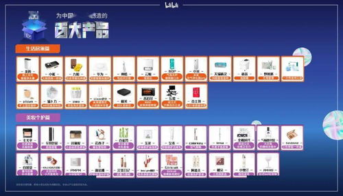 《百味食光:打牌角色风采排行榜》 1