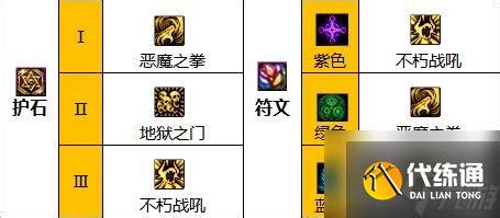 《dnf》神界版本中四叔应该如何选择装备? 2