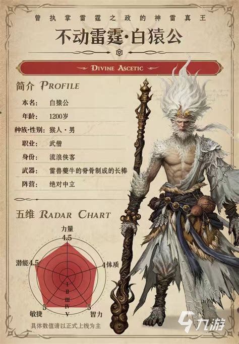 《龙息神寂》中白猿公如何获取？ 3