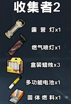 《三角洲行动》S3:收集者必备物品清单 2