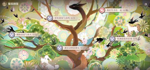 如何通关《无限暖暖》福鸣之井？ 1