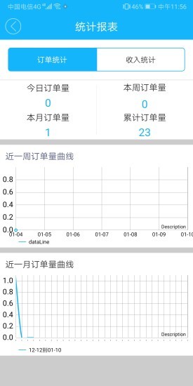 嘀达配送APP 截图2