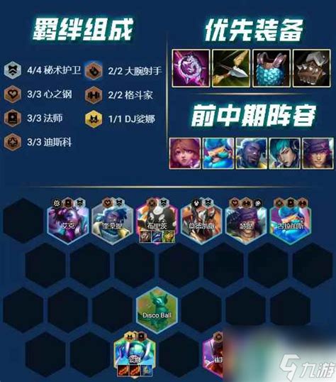 《《云顶之弈手游》S10，你想知道的强势阵容搭配建议都在这里！》 4