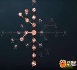 轻松破解!如何应对《第五人格》中的26号守卫 1