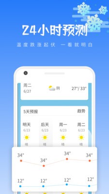 清和天氣 截圖3