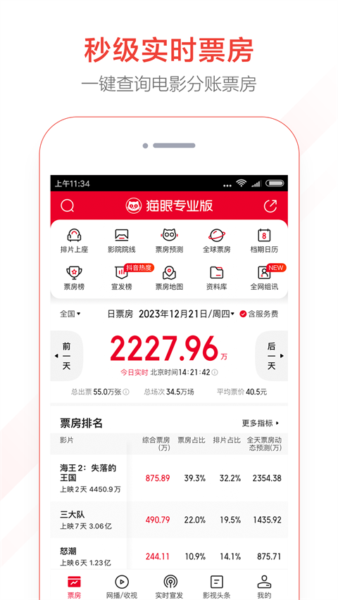 貓眼專業(yè)版app 1