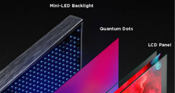 Mini LED???????????Mini LED ??????????? 2