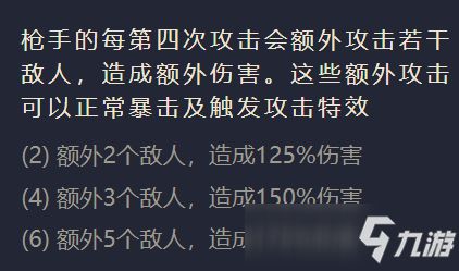 《金铲铲之战》麦林炮手：强力英雄阵容揭秘！ 2