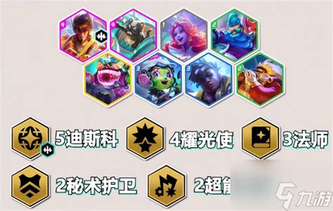 《金铲铲之战》S10约里克(掘墓者)出装攻略推荐 1